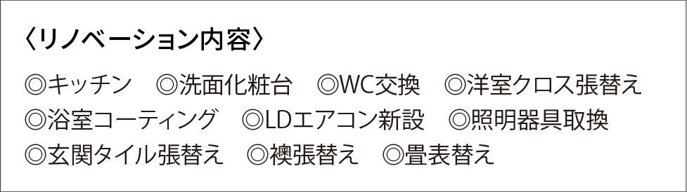 リノベーション内容PC